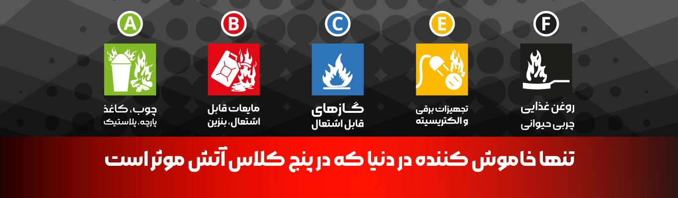 خاموش کننده دستی آنی پاک